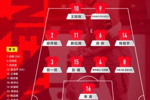 442！U23国足官方阵型：王钰栋、拜合拉木双前锋，木塔力甫右后卫