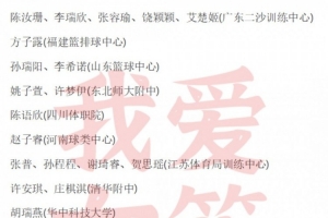 国青女篮同步开启集训 全力备战U18女篮亚洲杯