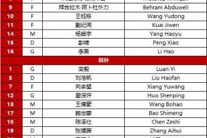 更换两人！本场U23国足首发：杨皓宇替换杨希 蒯纪闻替换李镇全