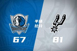 马刺半场81-67领先独行侠 卡斯尔8中8怒砍21+5+7 克莱16分